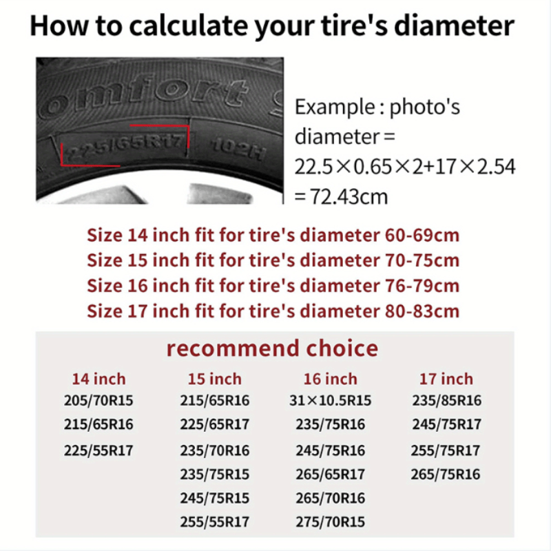 1pc Polyester Spare Tire Cover - Outdoor Adventure Vacations 评论和价格